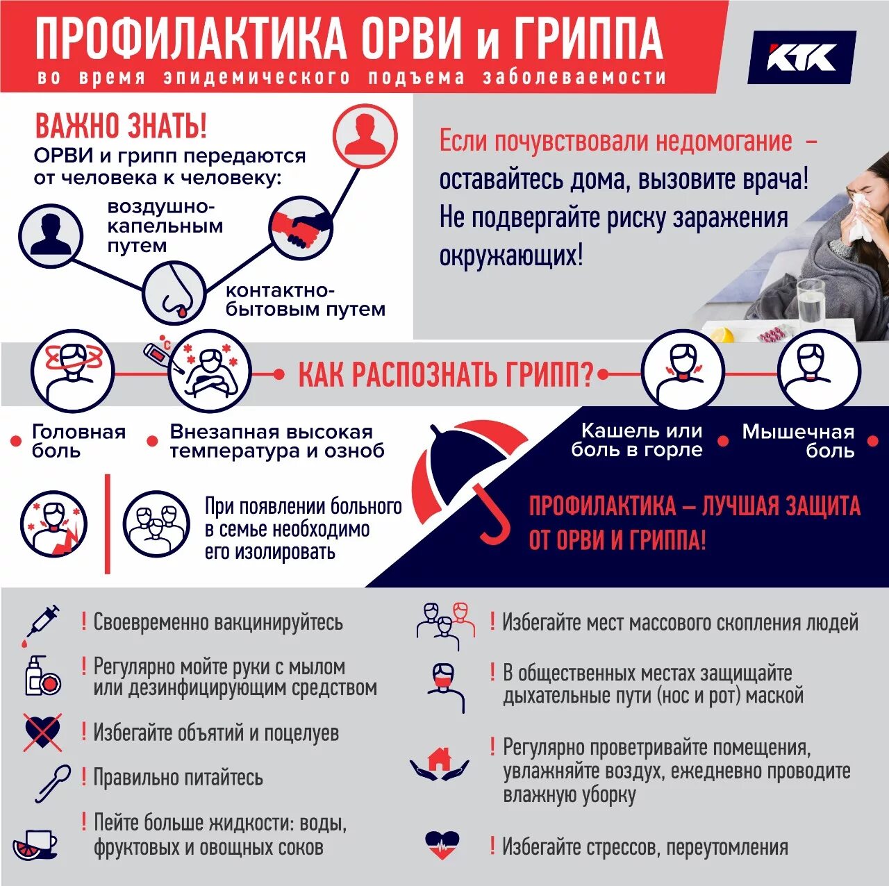 Профилактика гриппа. Профилактика гриппа и коронавируса. Профилактика гриппа и орви. Памятка профилактика гриппа орви и коронавируса. Профилактика гриппа и орви и короновируса памятка.