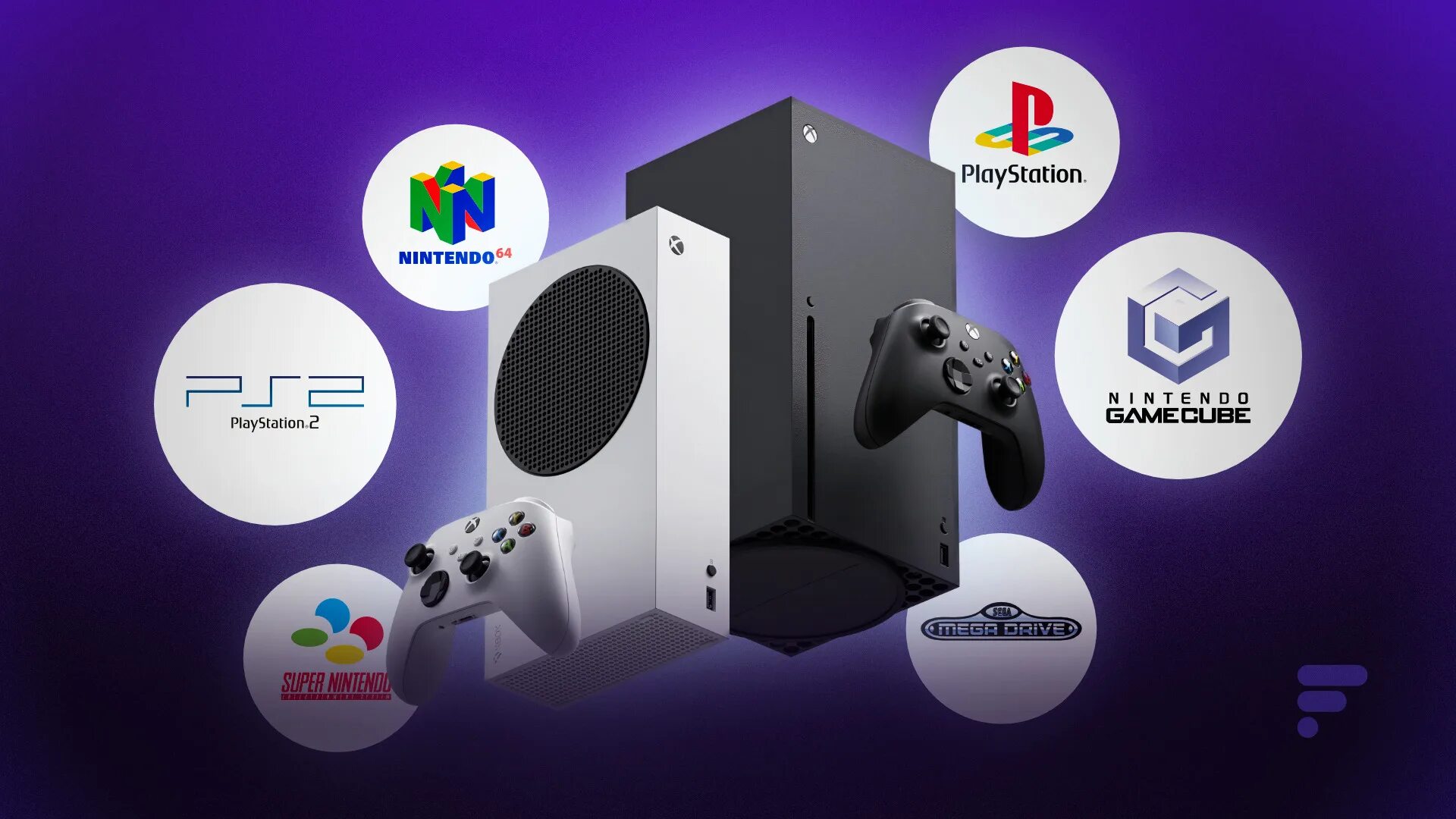 Xemu эмулятор. Xbox original xbox 360 xbox one. Xbox 1 emulator android. Эмулятор xbox series x на пк. Бан xbox.