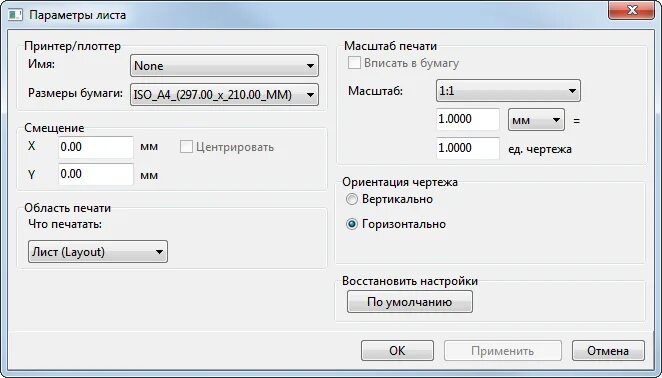 Размеры бумаги плоттера
