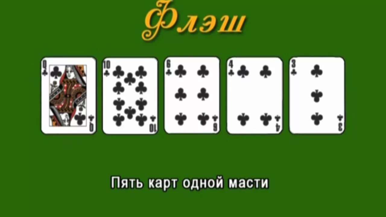 Комбинации из 4 букв. Комбинации в картах. Стрит дро. Комбинации Покер стрит дро. Стрит Покер комбинация.