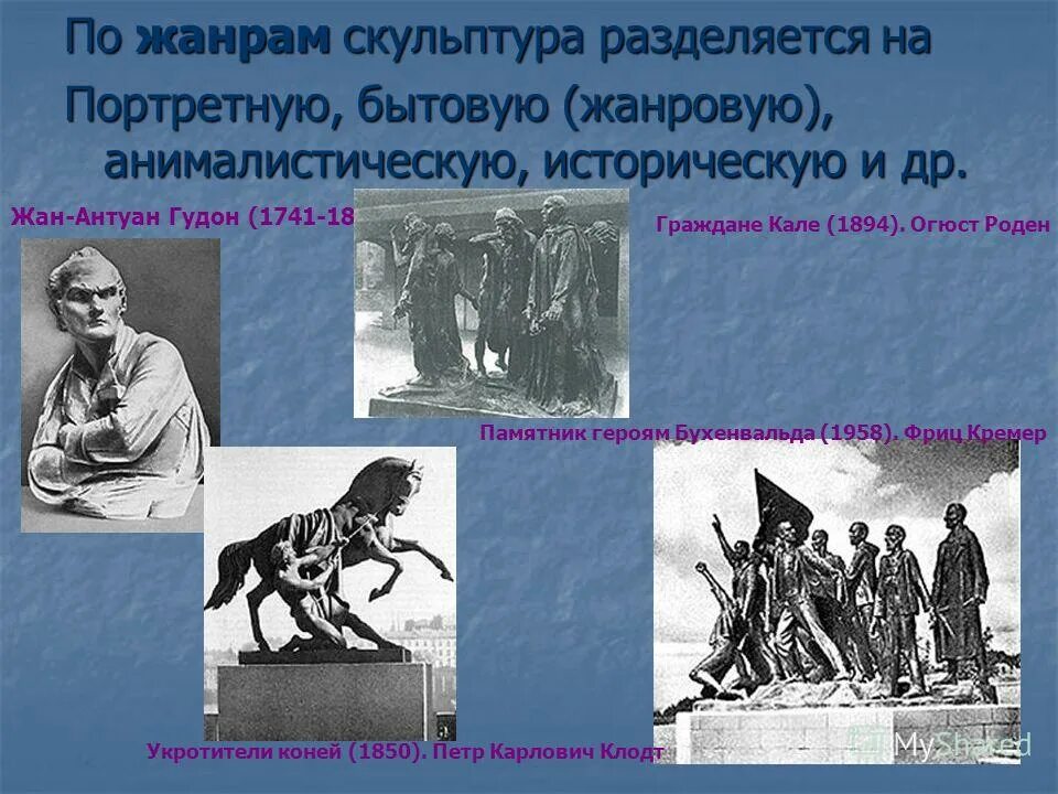 Образ человека в скульптуре. Намдаков дашинима бальжимаевич. Презентация на тему скульптура. Средства выразительности в скульптуре. Цель скульптуры.