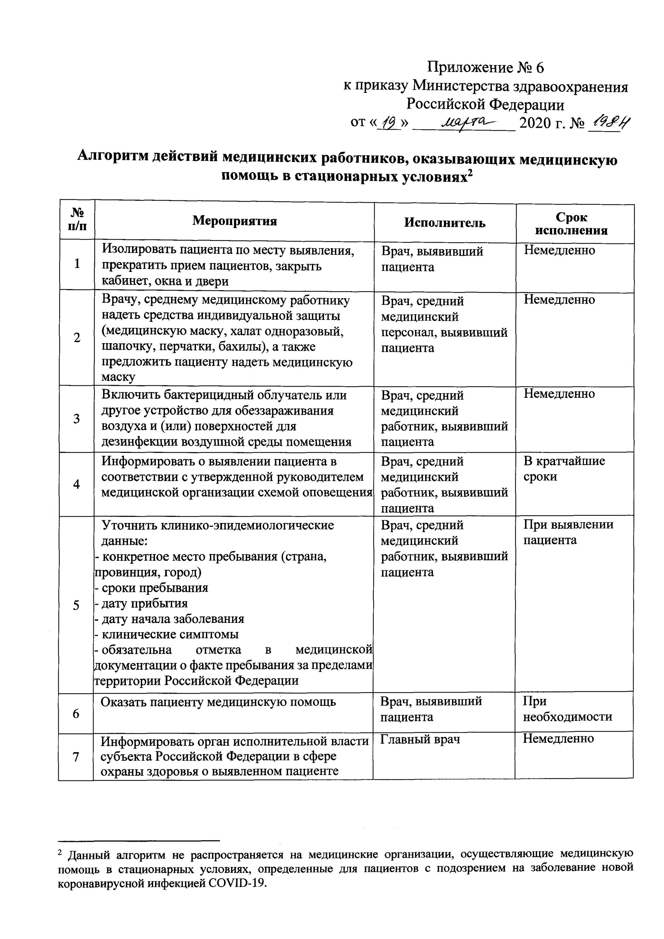 Перечислите приказы минздрава рф. Приказ Минздрава России от 19.03.2020 198н. 198 Приказ Министерства здравоохранения по коронавирусу. Приказ ковид 19 Минздрава РФ. Приказ здравоохранения.