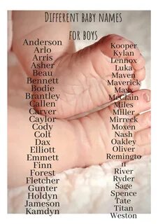 Men's names