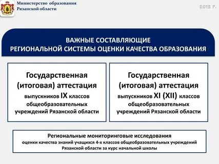 Государственные учреждения отзывы