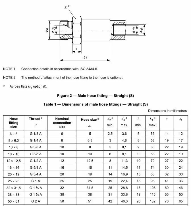 Din 3861 – iso 8434. Din iso 8434. Din iso 8434. Iso 8434-1 фитинги. Iso 8434-1 фитинги.