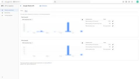 Google sheets api