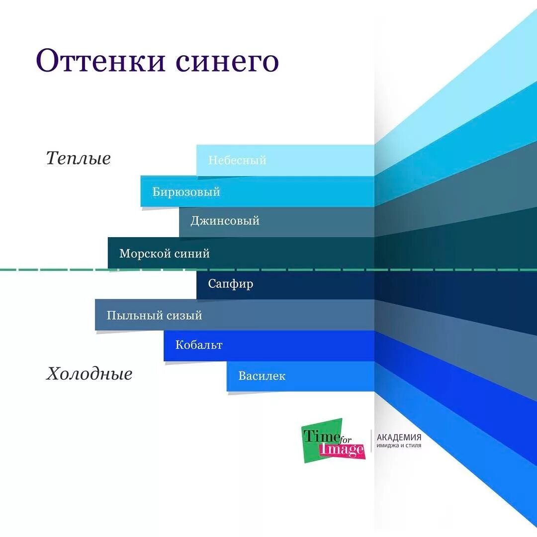 Чем отличается красный от синего. Оттенки синего цвета. Синий теплый и холодный. Теплые оттенки синего. Теплые и холодные оттенки синего.