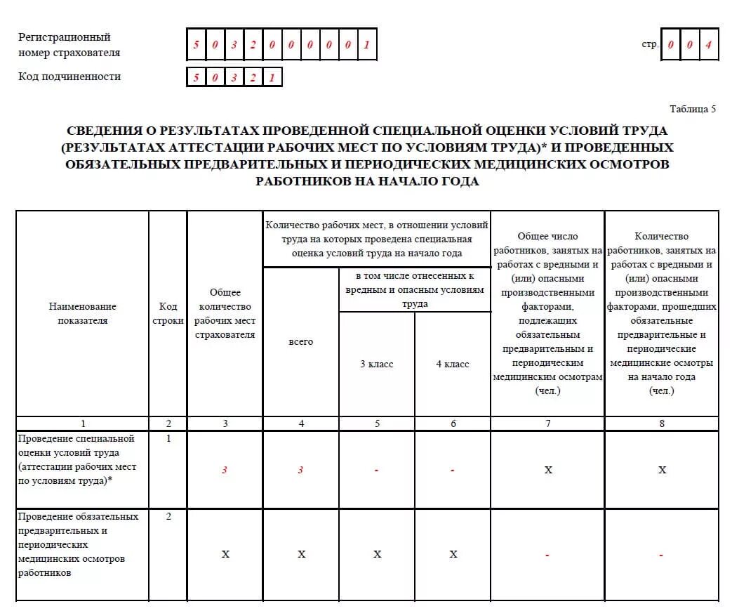 Сдать сведения в фсс. Новая форма 4 фсс за полугодие 2025 года. 4фсс за 2025 год форма. форма 4-фсс в 2025 году. образец заполнения фсс за 4 квартал 2025 года.