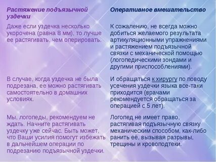 Упражнения для уздечки языка для ребенка