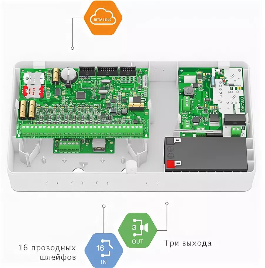 Контакт gsm 2