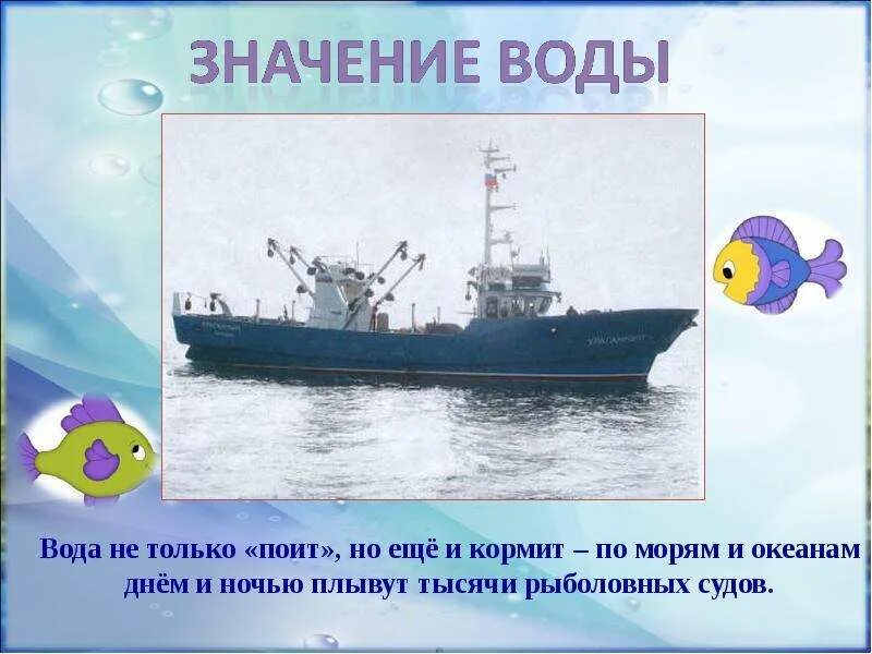 Что такое по воде