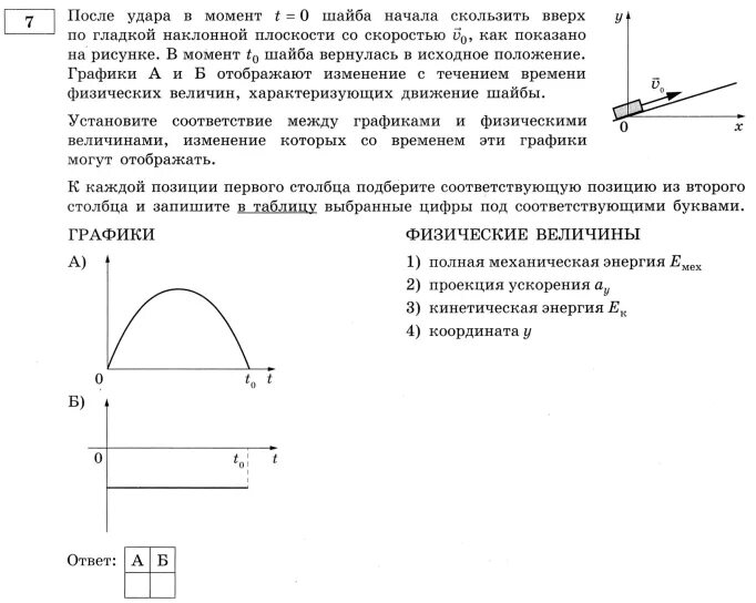 После удара шайба массой