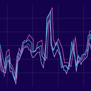 Time analysis
