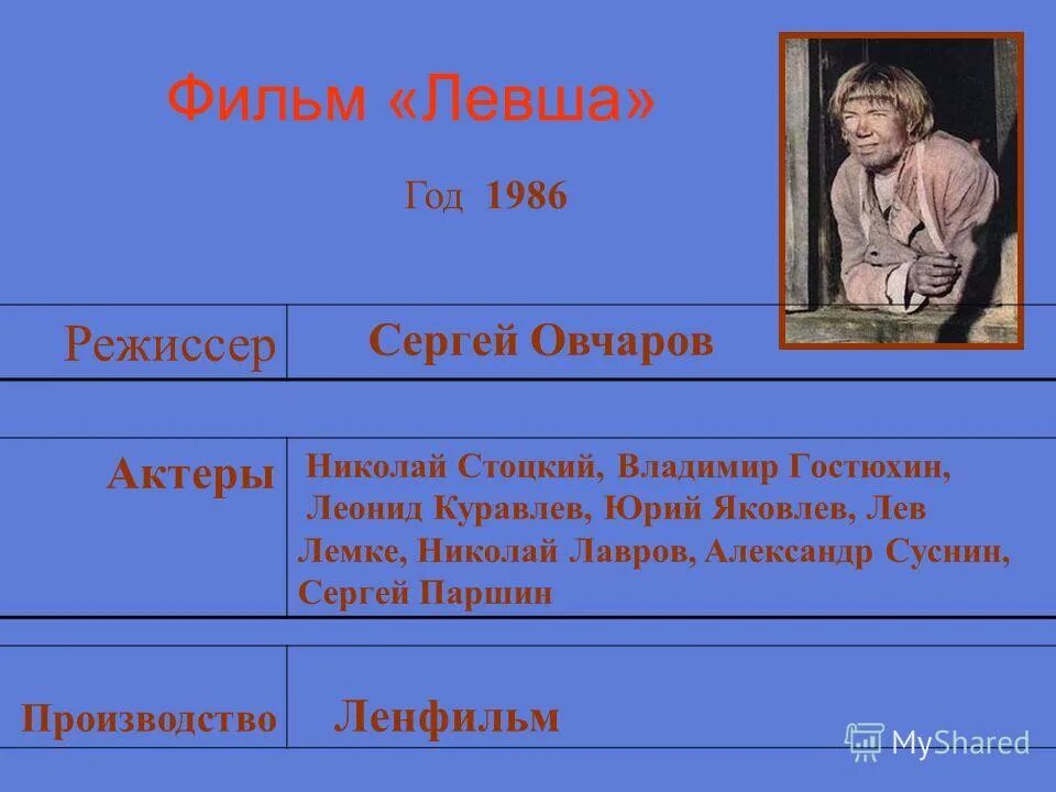 Левша в изобразительном искусстве презентация. Левша рассматривает блоху. Где император александр первый хранил блоху. Сказ н с лескова левша. Сколько заплатил император за блоху в сказе левша.