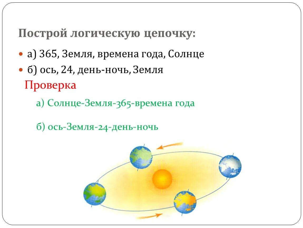 Тест движение земли 5 класс с ответами. Движение земли презентация. Движение земли 5 класс. География тема движение земли. Презентация по тема движения земли.