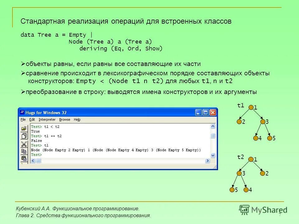 Стандартное программирование. Основы программирования. Язык программирования с++ коды. Потоковое программирование. Языки программтр.
