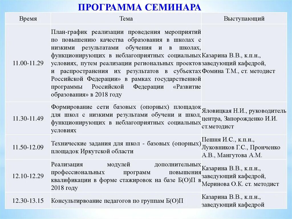 Тема семинара для учителей по проекту минпросвещения PPT Методическое объединение учителей м атематики, физики, информатики PowerPo