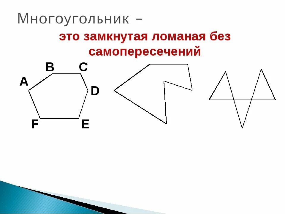 Два многоугольника. Самопересекающаяся ломаная. Ломаная многоугольник. Замкнутая ломаная. Замкнутые ломаные фигуры.