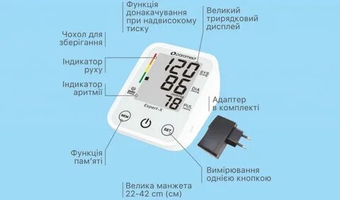 Описание тонометра автоматического