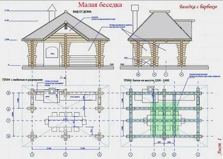 Схема беседки с мангальной зоной