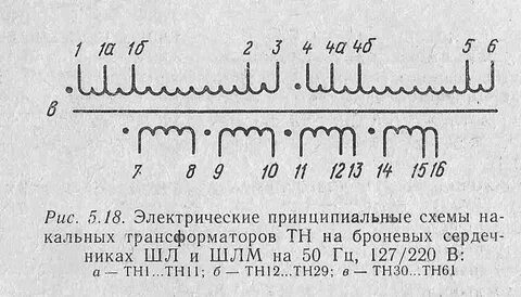 Трансформатор тн 61 220 50