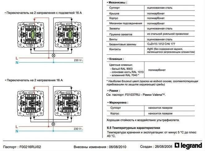 Схема двойной проходной выключатель Легран. Схема переключатель Legrand Valena. Проходной выключатель схема подключения одноклавишный Легран ВАЛЕНВ. Смеха расключения проходных выключателей Legrand. Проходной двухклавишный legrand