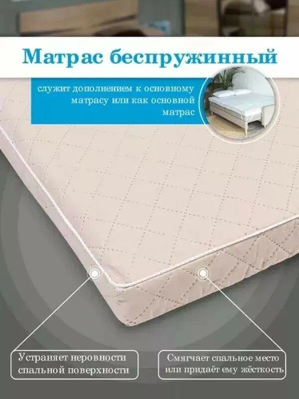 Чем отличается топпер от матраса. Матрас ортопедический струтопласт. топпер на матрас. наполнение матраса. матрас с топпером.