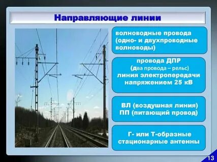 Kw системы