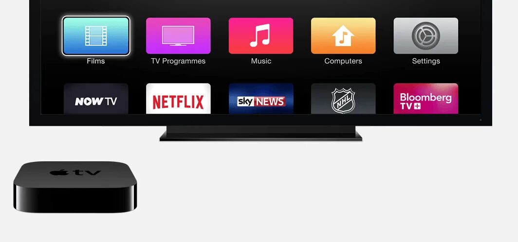 Лучшие тв каналы для андроид. Старый TV Box. Индикатор питания на Apple TV. TV Box menu. Tox3 TV Box логотип.
