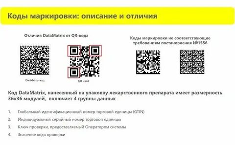 Проверить лекарство по куар коду