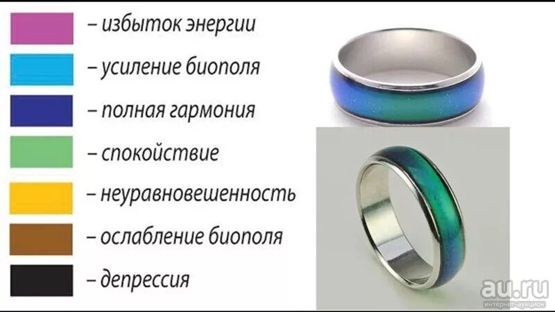 Хамелеон значение цветов