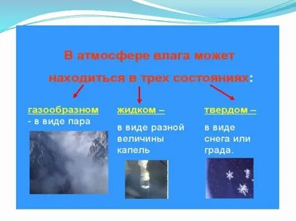 География 6 класс влага в атмосфере