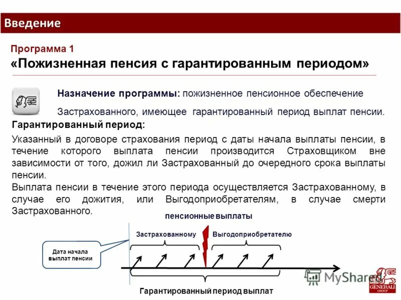 Что такое накопительный выплаты. Какая организация может выплачивать пожизненную пенсию. Размер страхового резерва. Какая организация может выплачивать пожизненную пенсию. Корпоративных пенсия виды.