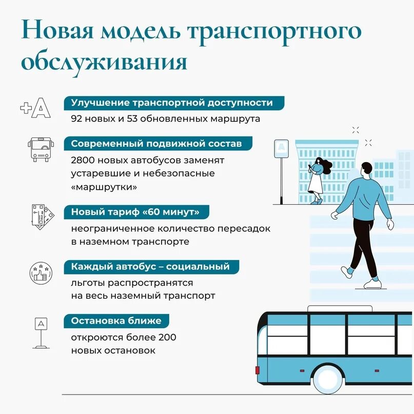 Основные транспортные модели. Новая модель транспортного обслуживания. Новая модель транспортного обслуживания Санкт-Петербург. Моделирования транспортного обслуживания. Новая модель транспортного обслуживания – 2022.