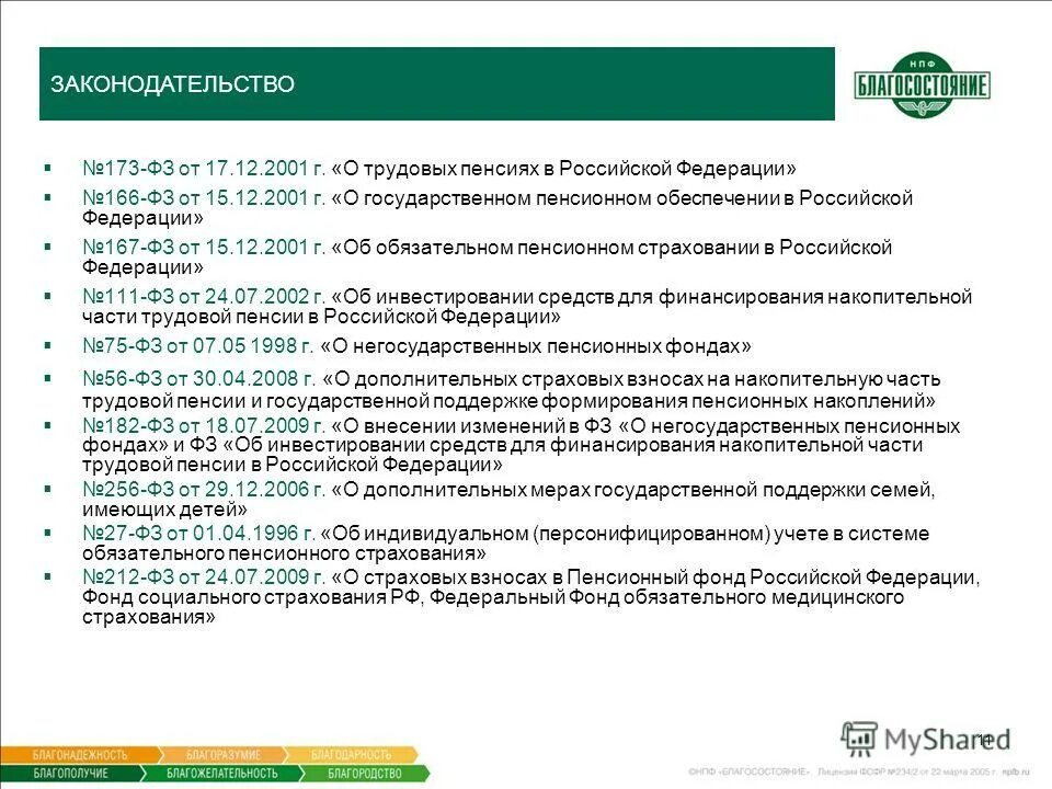 Фз пенсионное страхование 2001 г. 167 ФЗ об обязательном пенсионном страховании. ФЗ-166 О государственном пенсионном обеспечении. ФЗ 167 2001. ФЗ от 15.12.2001 166-ФЗ об обязательном пенсионном страховании в РФ.