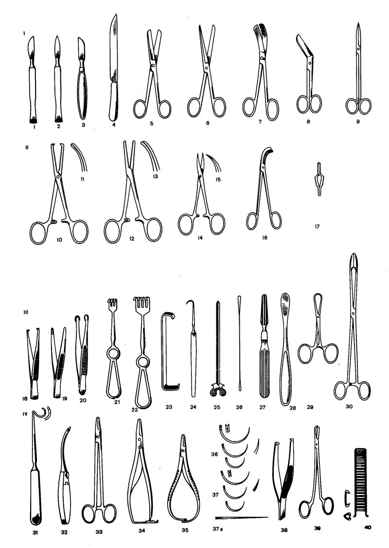 Хирургический инструментарий топографическая анатомия. Хирургические инструменты топографическая анатомия. Медицинские инструменты названия. Инструменты перевязочный шовный материал. Общехирургический инструментарий топографическая анатомия.