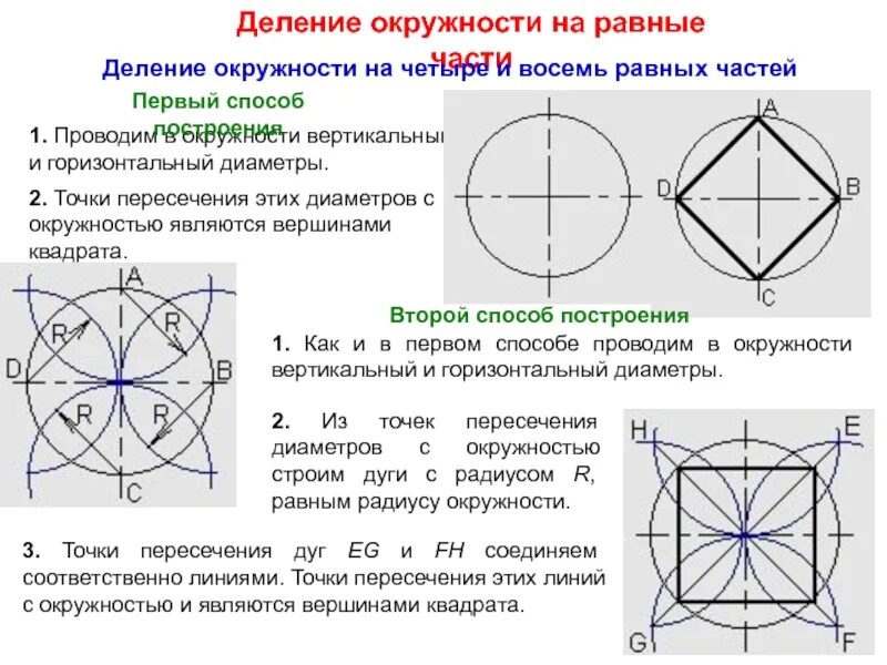 Деление окружности на 8 равных частей. Деление окружности на четыре равные части. Деление окружности на 4 части. Способы деления окружности на равные части. Делить круг на 6