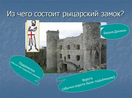 Рыцарский замок презентация 6 класс по истории