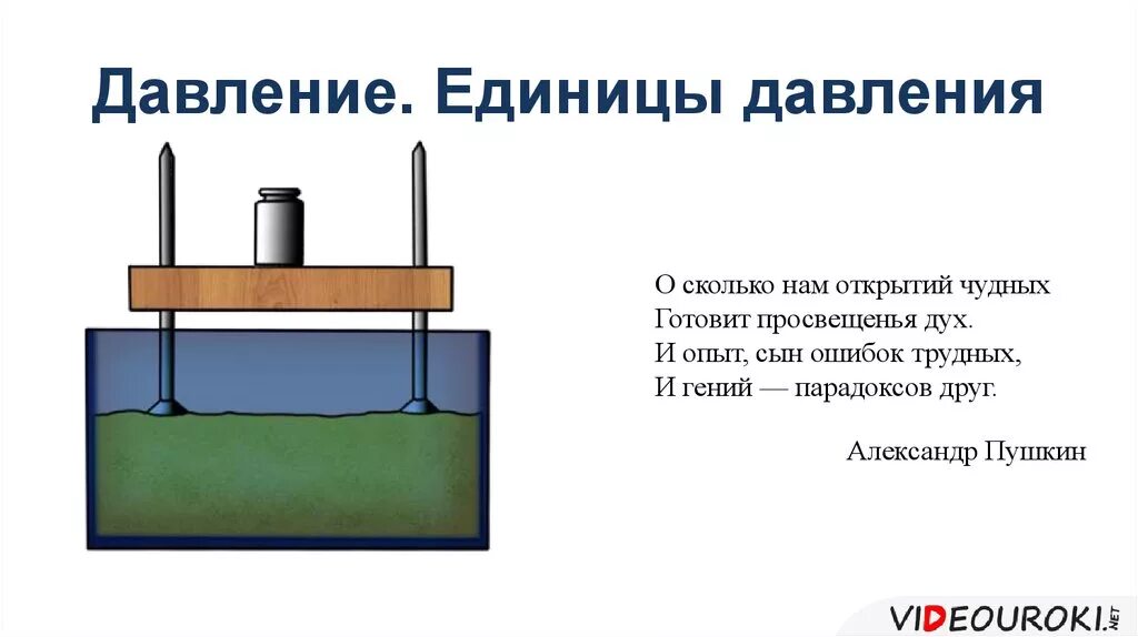 Давление единицы давления. Единицы давления газа. Сила давления единица измерения. Давление 1. Меры давления газа