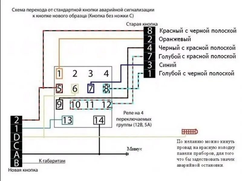 Подключение аварийки 2114. Распиновка евро кнопки аварийки ваз 2114. схема выключателя аварийной сигнализации ваз 2114. кнопка аварийной сигнализации ваз 2114 схема с реле. схема кнопки аварийной сигнализации ваз 2114.