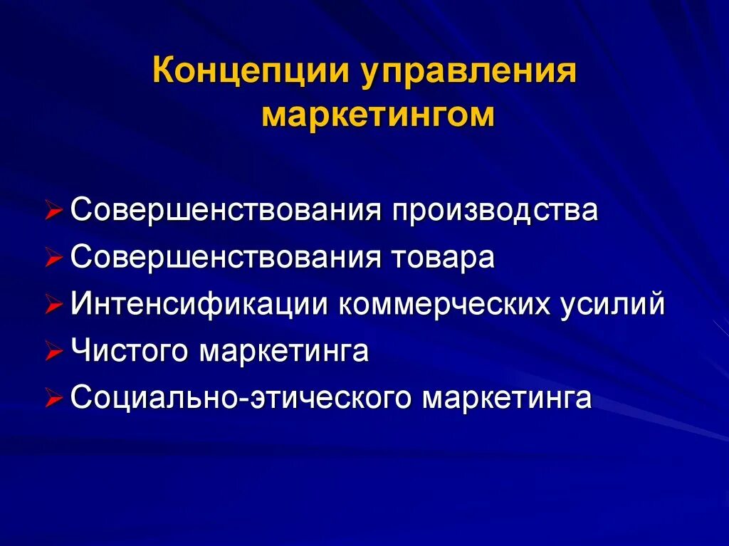 Маркетинговые улучшения. Маркетинговая концепция управления. Основы маркетинга. Основы маркетинга Обществознание. Управленческая концепция маркетинга.