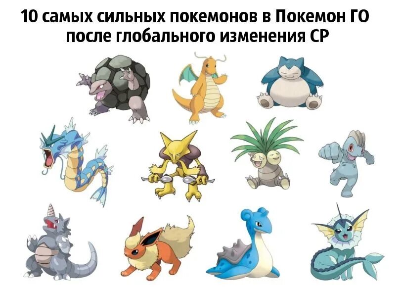 Покемоны самый сильный покемон. Самый сильный покемон в Pokemon. Самые сильные покемоны в Pokemon go. Самый сильный покемон название. Покемоны правила