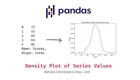 Pandas values