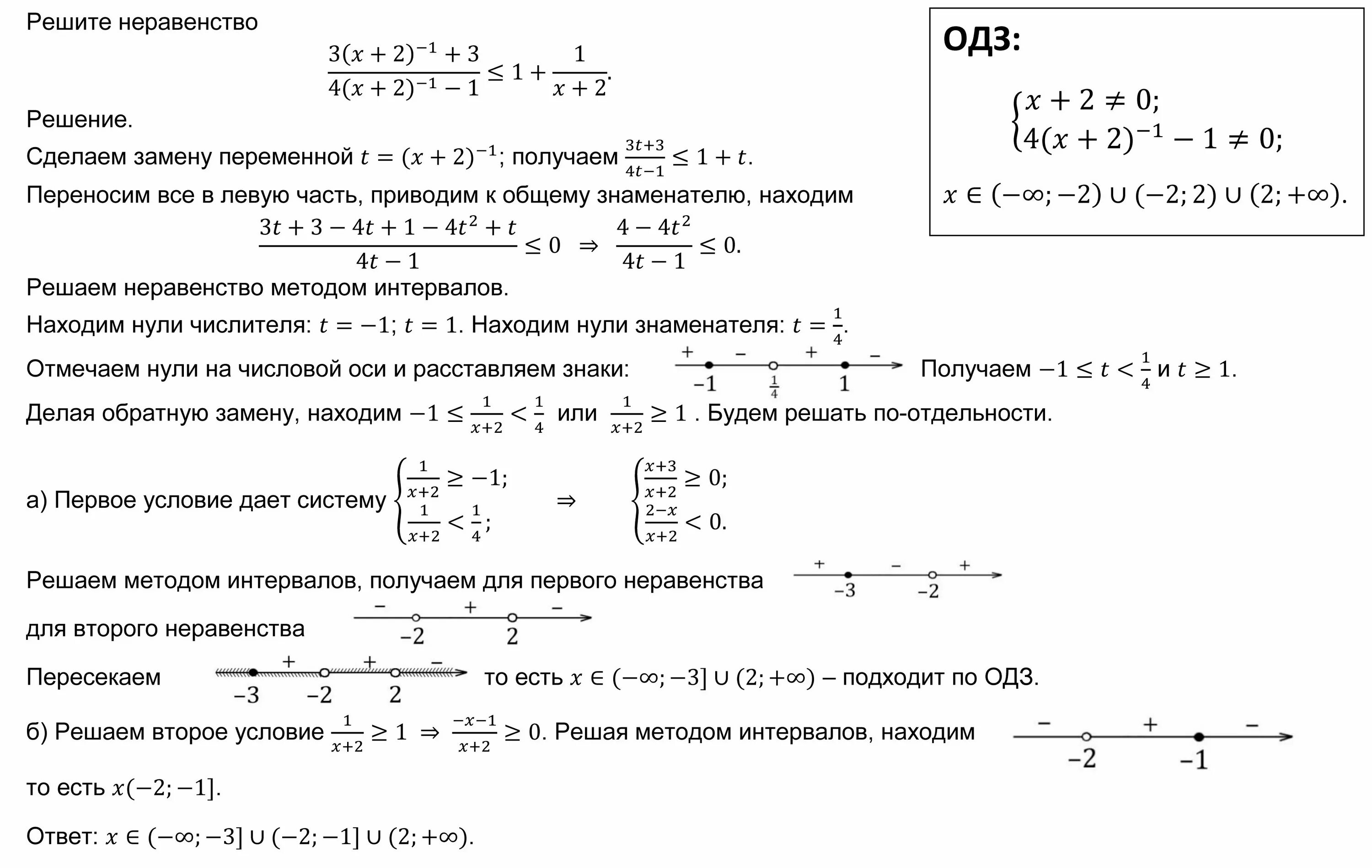 Решите неравенство 14 20. Метод интервалов решения неравенств ЕГЭ. Алгоритм решения неравенств методом интервалов. Как решать неравенства методом интервалов. Решение неравенств методом интервалов 9.