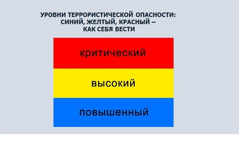 Повышенный синий уровень террористической. Синий желтый красный уровень террористической опасности. Уровни опасности синий желтый красный. Уровни безопасности синий желтый красный. Цветовые уровни опасности террористической угрозы.