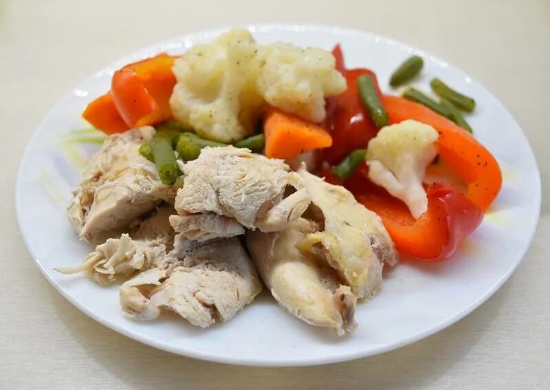 Тушим куриные грудки