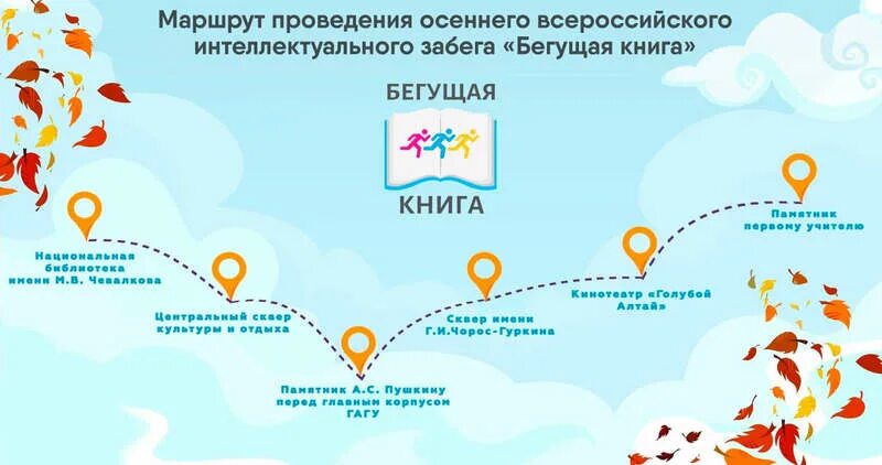 Бегущая книга 2024 осенний забег. Бегущая книга 2024 осенний забег. Бегущая книга маршрут. Интеллектуальный забег бегущая книга. Бегущая книга 2024 осенний забег.