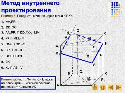 Метод внутреннего соответствия
