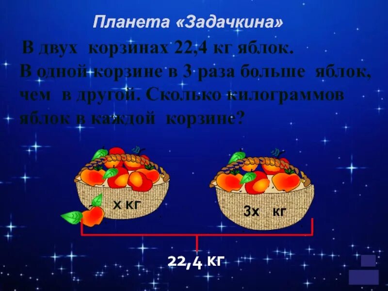 2 килограмм яблок. Кг яблок. Сколько яблок в корзине. 4 Кг яблок. На 2 раза больше яблок.