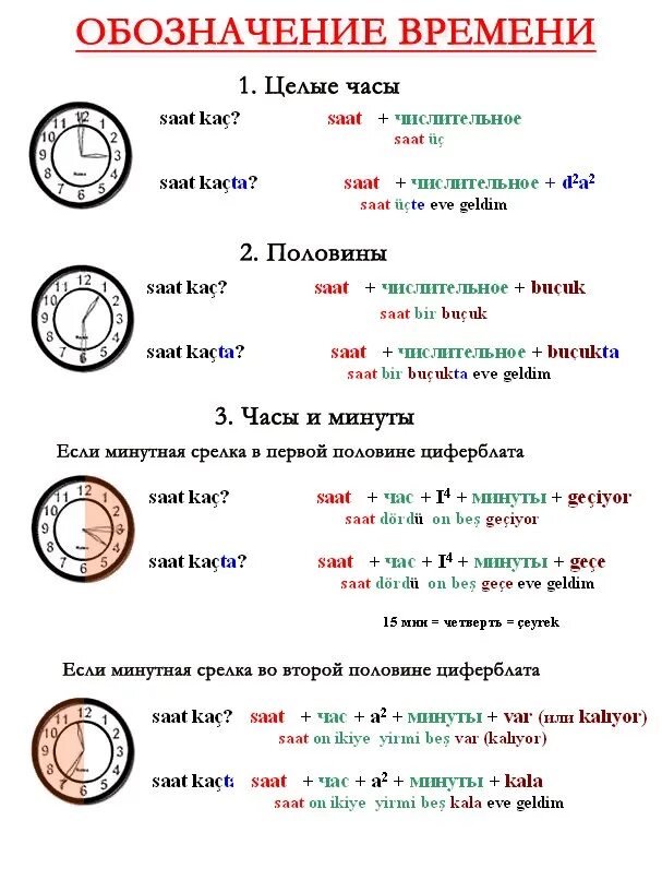 Времена в турецком языке таблица. Часы в турецком языке грамматика. Таблица настоящего времени в турецком языке. Грамматика турецкого языка в таблицах.